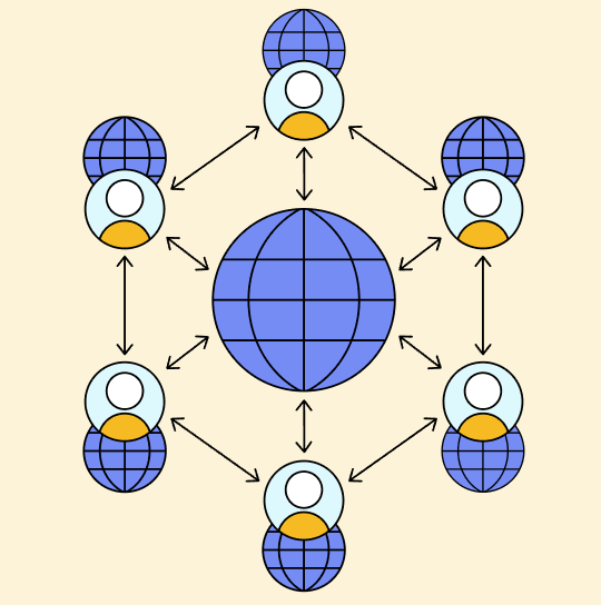 Web 3.0